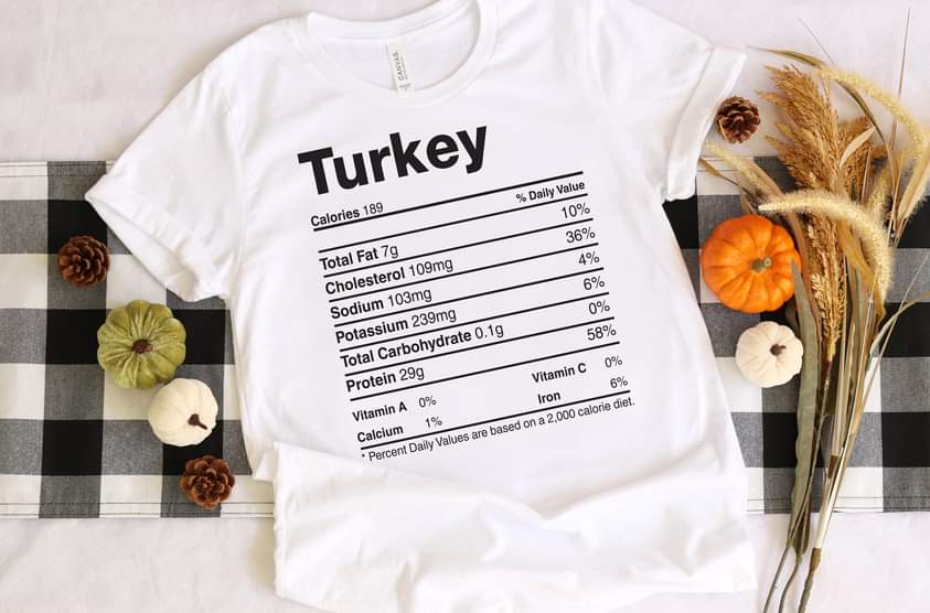 Turkey image 0